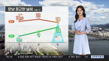 [날씨] 한낮 포근, 큰 일교차 유의…모레 전국 비