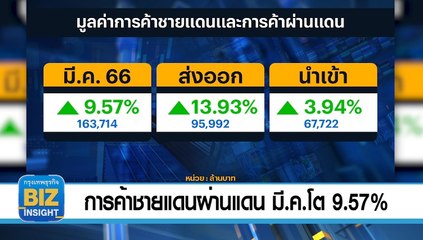 การค้าชายแดนผ่านแดน​ มี.ค. 66 โต 9.57%!