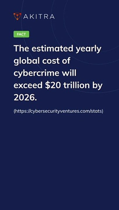Learn More Interesting Facts on Cybersecurity and Compliance | Learn with Akitra