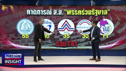 หมดหนทางเสียงข้างน้อย |เนชั่นอินไซต์ | 27 เม.ย. 66 | PART 2