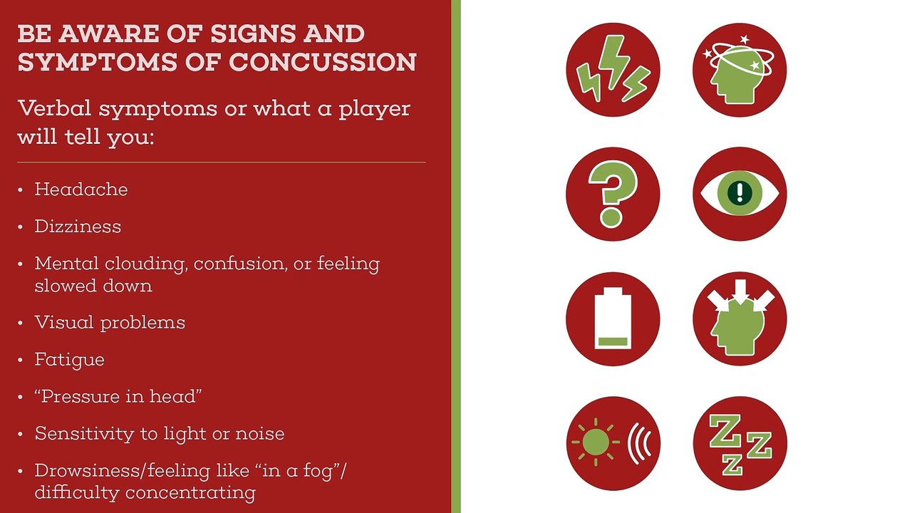 WRU3322 Concussion Programme Video FINAL