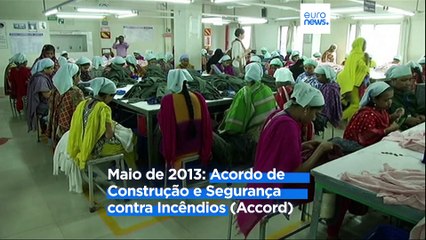 Como é que a indústria da moda europeia mudou desde a tragédia do Rana Plaza em 2013?