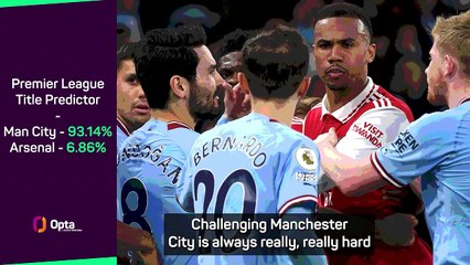 Download Video: Title race isn't over, insists former Man City and Arsenal defender