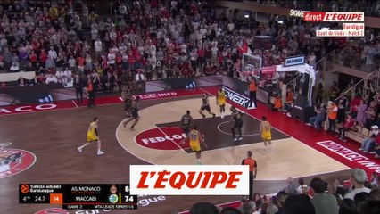 Monaco remporte le match 2 contre le Maccabi - Basket - Euroligue