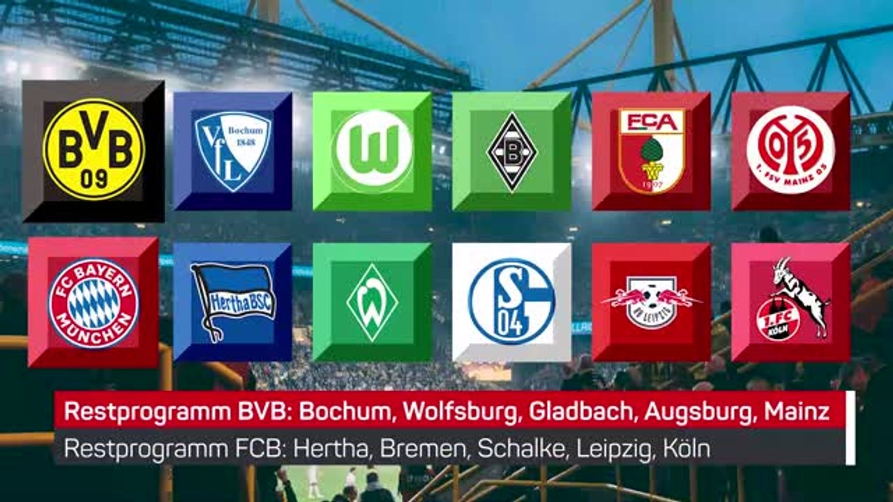 5 Spiele, 5 Siege? Das sind die Titelchancen des BVB