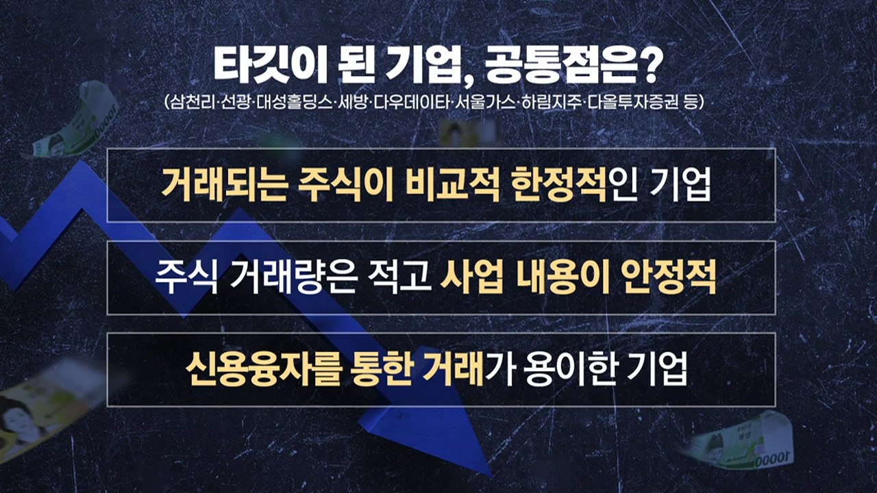 [더뉴스] 'SG증권발 폭락 사태' 여진 지속...증권사, CFD 신규 매매 차단 /...