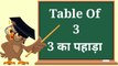 3 का पहाड़ बच्चो के लिए _ Table Of 3 For Kids _ Table of three LKG UKG Math worksheet _ kids Videos