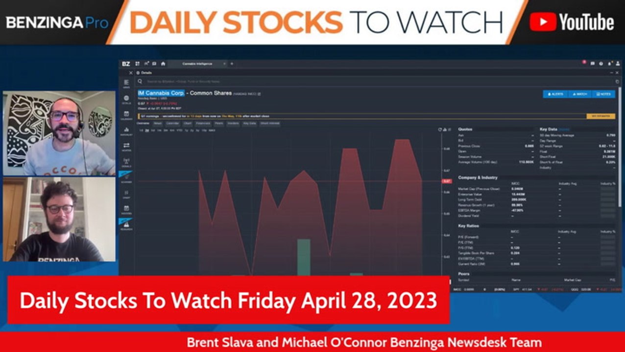 Daily Stocks To Watch April 28 COST SOFI COIN NET BIVI video