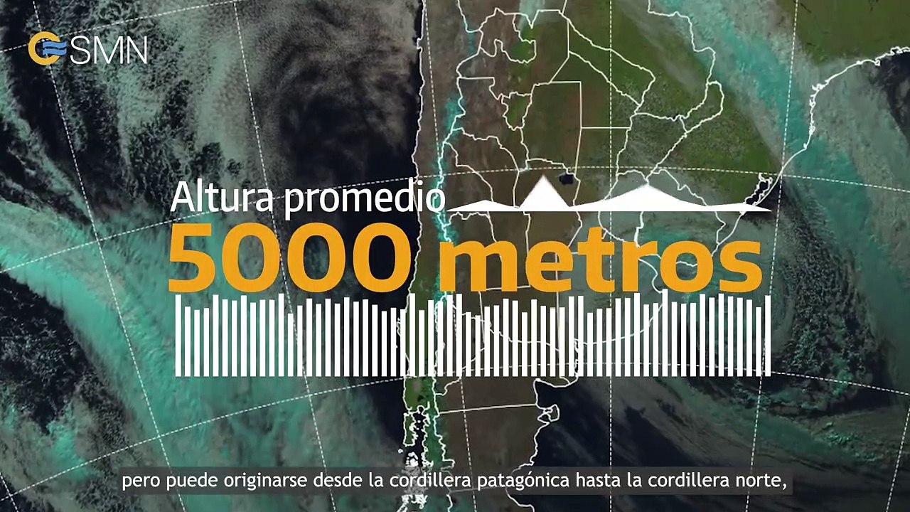 Viento Sonda