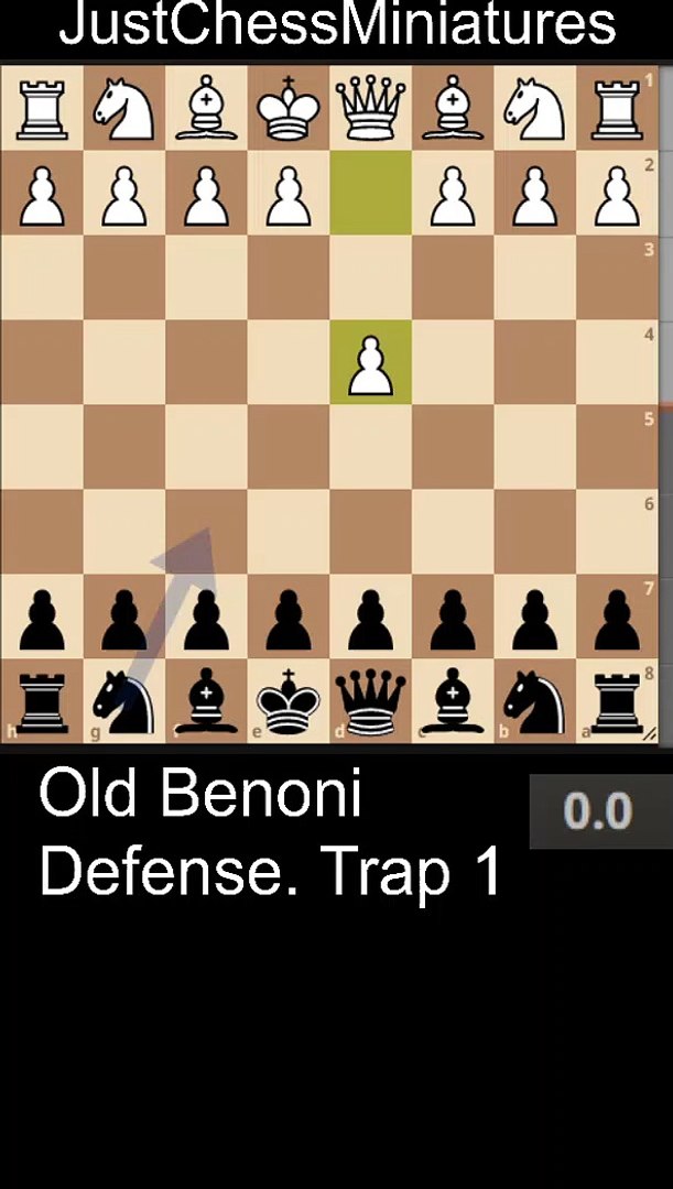 Old Benoni Defense