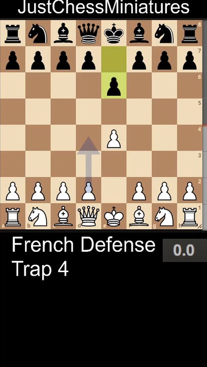 French Defense Trap 4. Milner Barry Trap