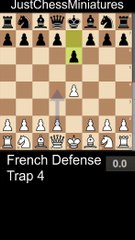 French Defense Trap 4. Milner Barry Trap