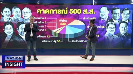 ทางรอด "2ป." |เนชั่นอินไซต์ | 28 เม.ย. 66 | PART 2