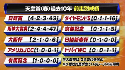 トレセンまるごと情報局 #434 京都競馬場リニューアル