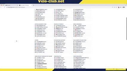 Présentation des coureurs français qui participeront au Tour d'Italie 2023