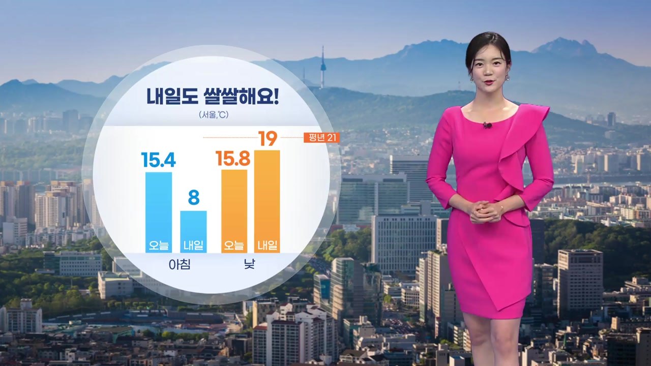 [날씨] 내일 아침 오늘보다 쌀쌀...전국 맑음 / YTN