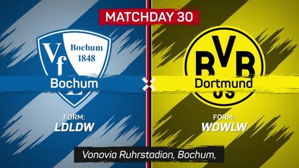 Dortmund drop vital title race points with Bochum draw