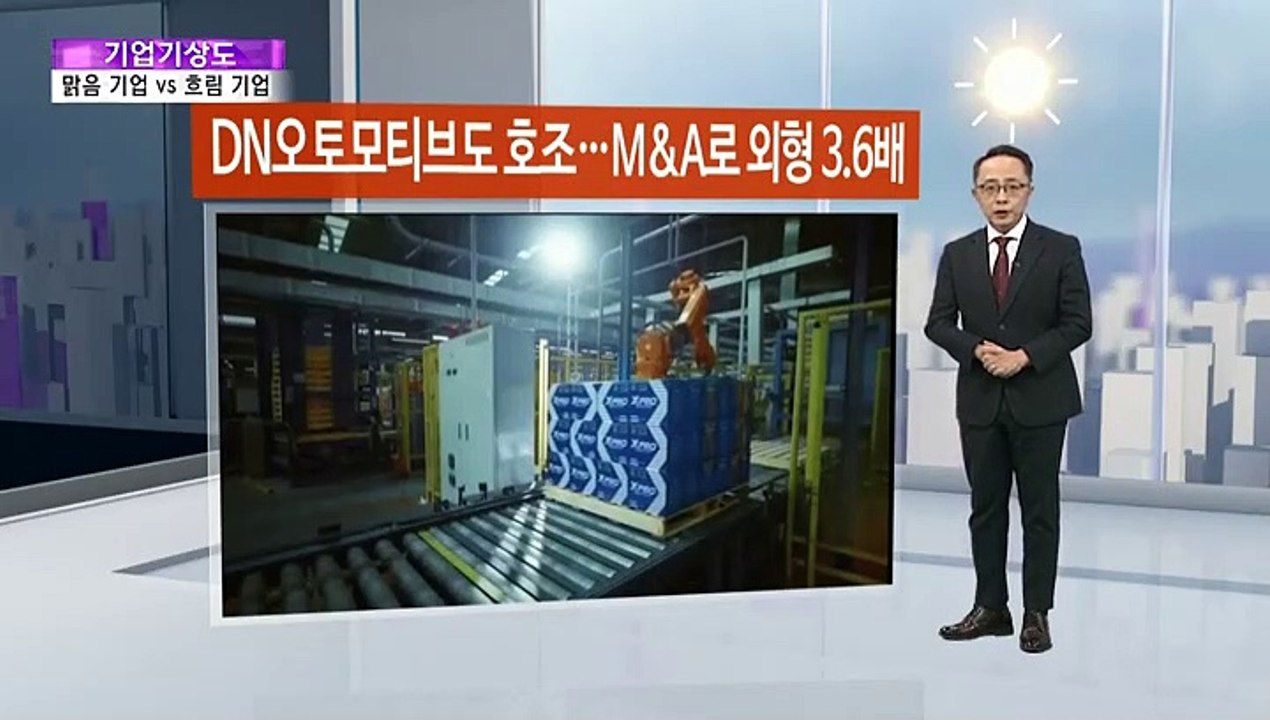 [기업기상도] 실적으로 맑은 기업 vs 외풍 불어 추운 기업