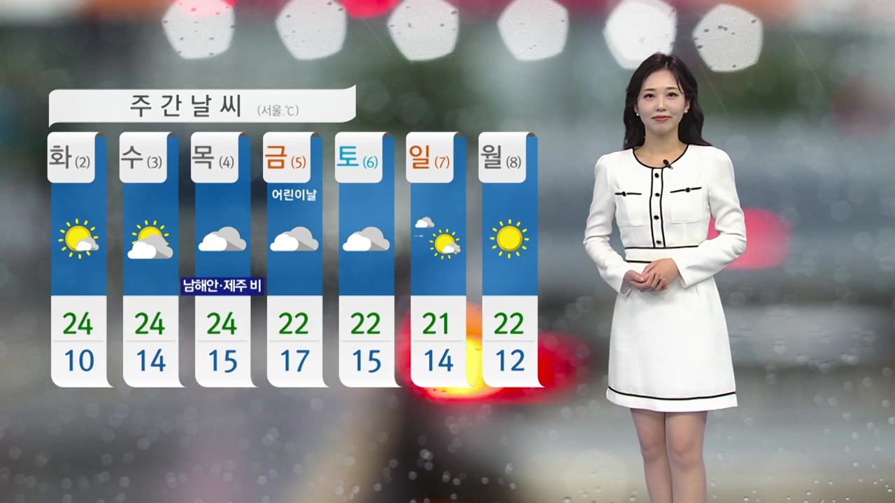 [날씨] 내일 전국 대체로 맑음..밤사이 경기 북부·영서 비 / YTN
