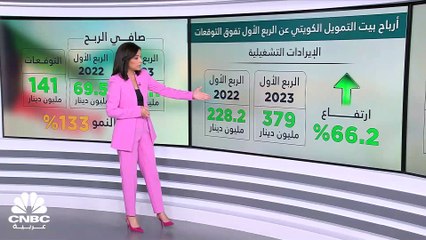 ما الذي دعم نتائج أعمال بيت التمويل الكويتي في الربع الأول من 2023 ليحقق أعلى أرباح فصلية في تاريخه؟
