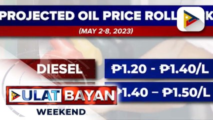 Rollback sa presyo ng petrolyo, posibleng ipatupad sa Martes