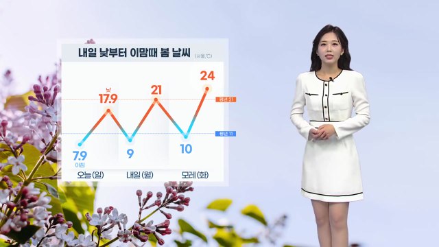 [날씨] 오늘 밤까지 곳곳 빗방울...내일 낮부터 기온 크게 올라 / YTN