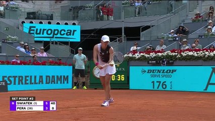 Madrid - Swiatek déroule