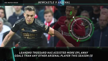 Big Match Focus - Newcastle v Arsenal
