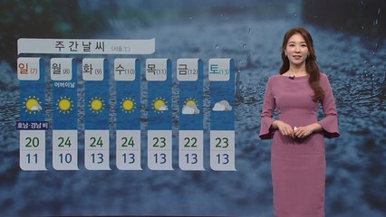[날씨] '입하' 오후부터 비 그쳐...내일부터 다시 맑고 따뜻  / YTN