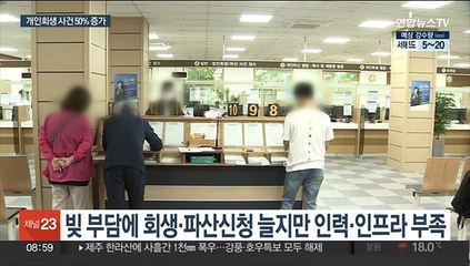 불황에 개인회생 폭증…도산 전문 법원은 3곳뿐