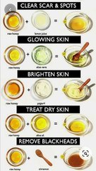 skin care home remedies - dark spot mask