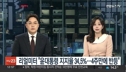 리얼미터 "윤대통령 지지율 34.5%…4주만에 반등"