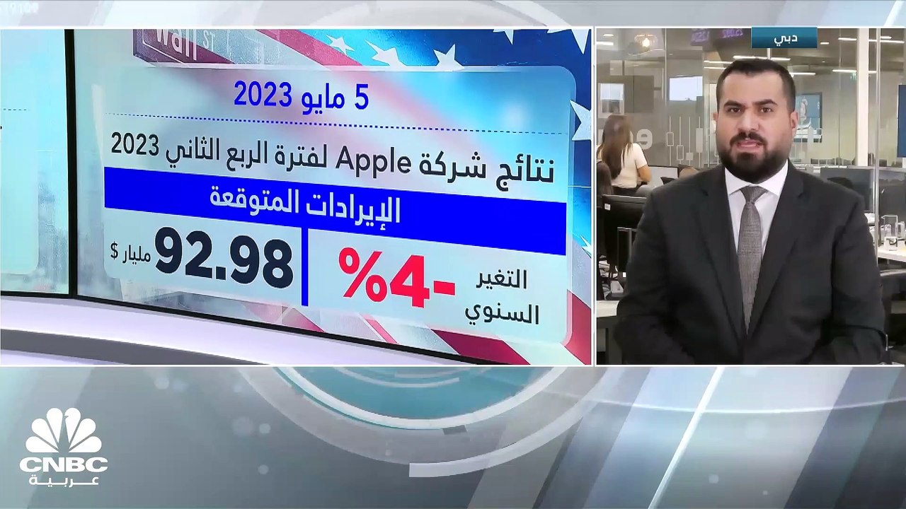 JPMorgan يستحوذ على بنك First Republic Bank.. وتوقعات برفع معدلات الفائدة 25 نقطة أساس
