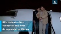 Extradita México a EU a 1,219 reos en 17 años