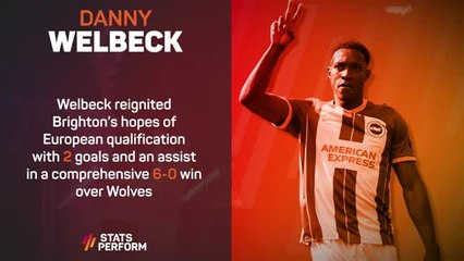 Premier League Stats Performance of the Week - Danny Welbeck