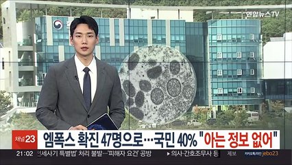 엠폭스 확진 47명으로…국민 40% "아는 정보없어"