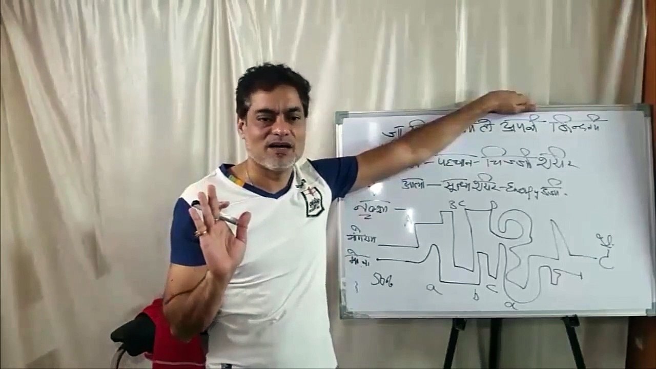 JAA SIMRAN JEE LE APNI ZINDAGI Part-1