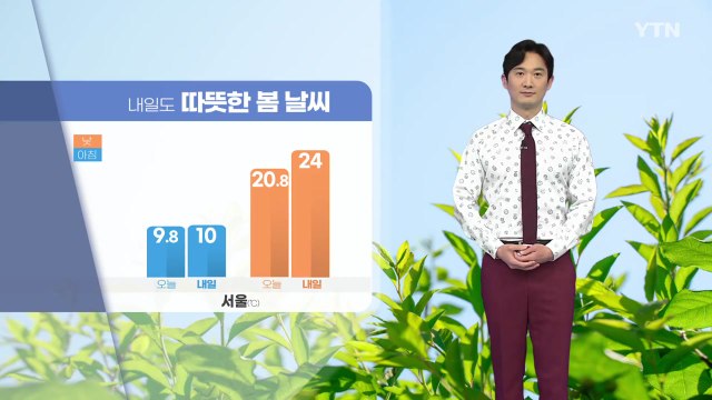 [날씨] 내일도 따뜻한 봄 날씨, 대체로 맑음...큰 일교차 주의 / YTN