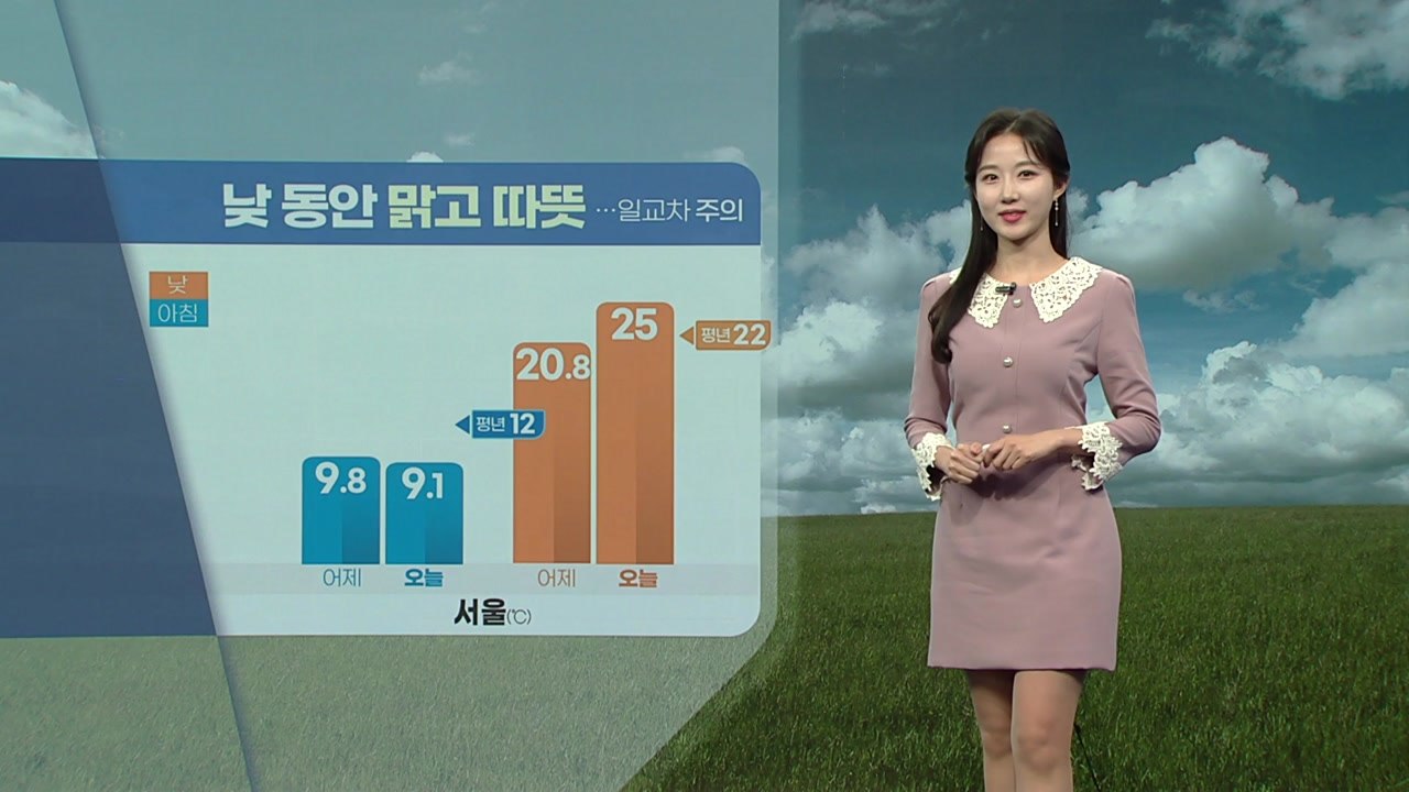 [날씨] 낮 동안 맑고 따뜻…일교차 주의 / YTN