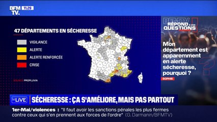 Pourquoi est-ce que mon département est en alerte sécheresse? BFMTV répond à vos questions