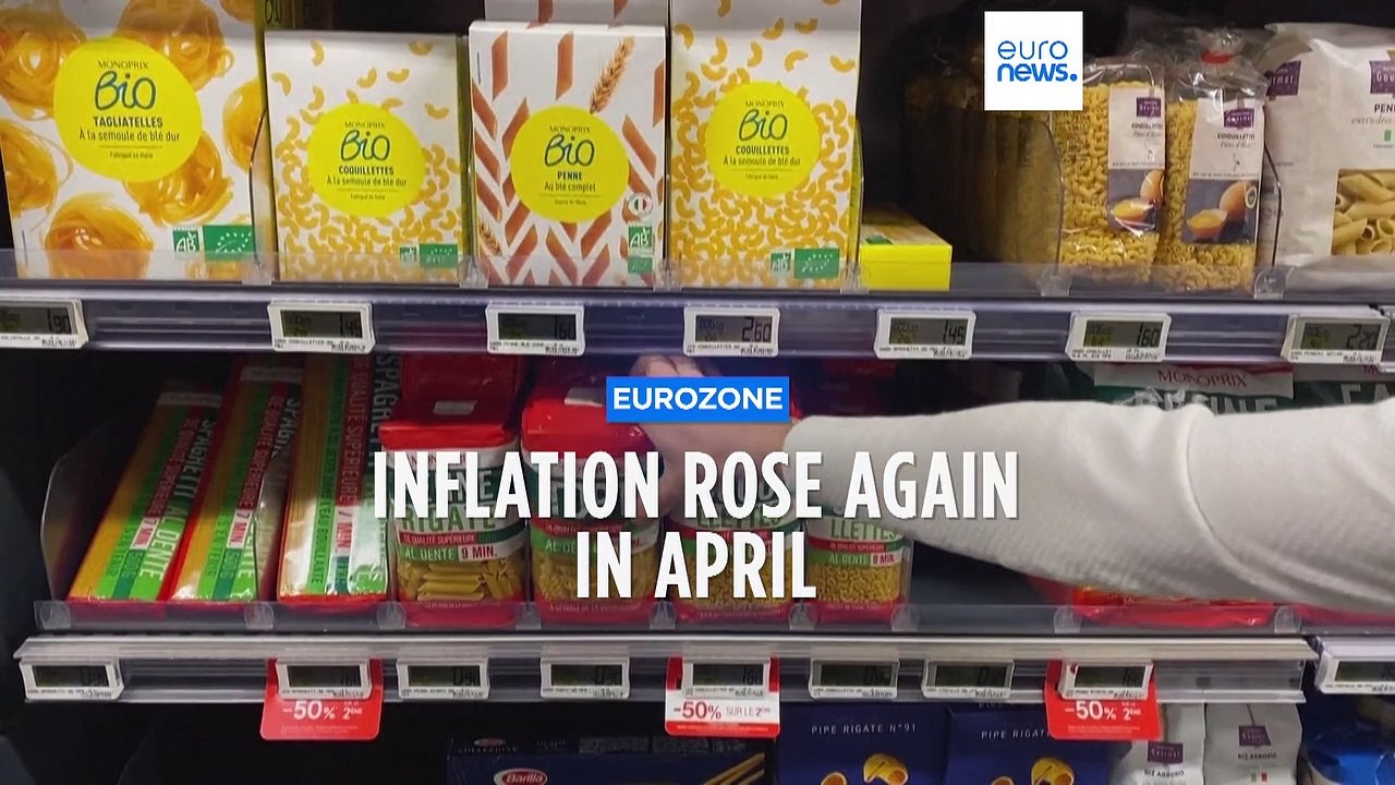 Inflation in countries using euro currency inch...