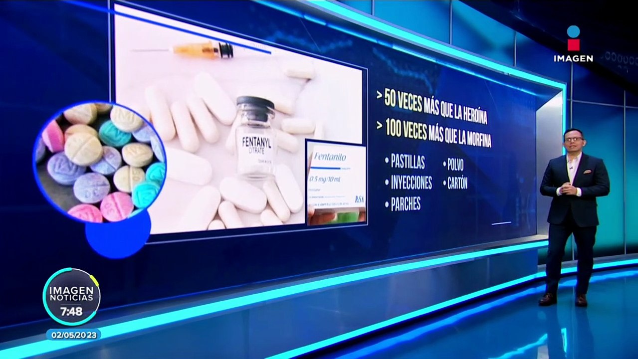 Fentanilo: medicamento o asesino