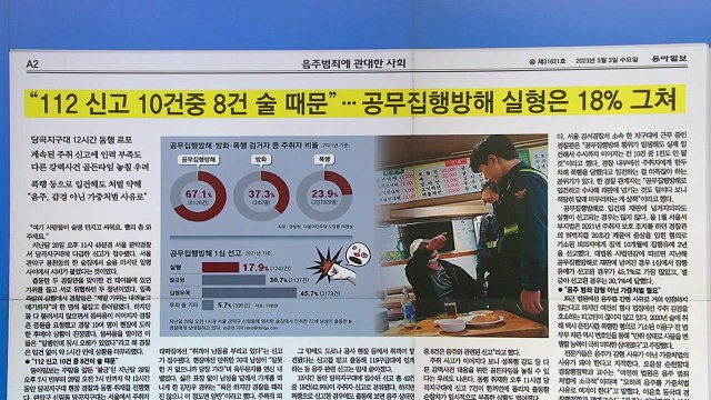 [굿모닝브리핑] 주취 신고 다시 100만 건... 음주, 가중처벌 사유 / YTN