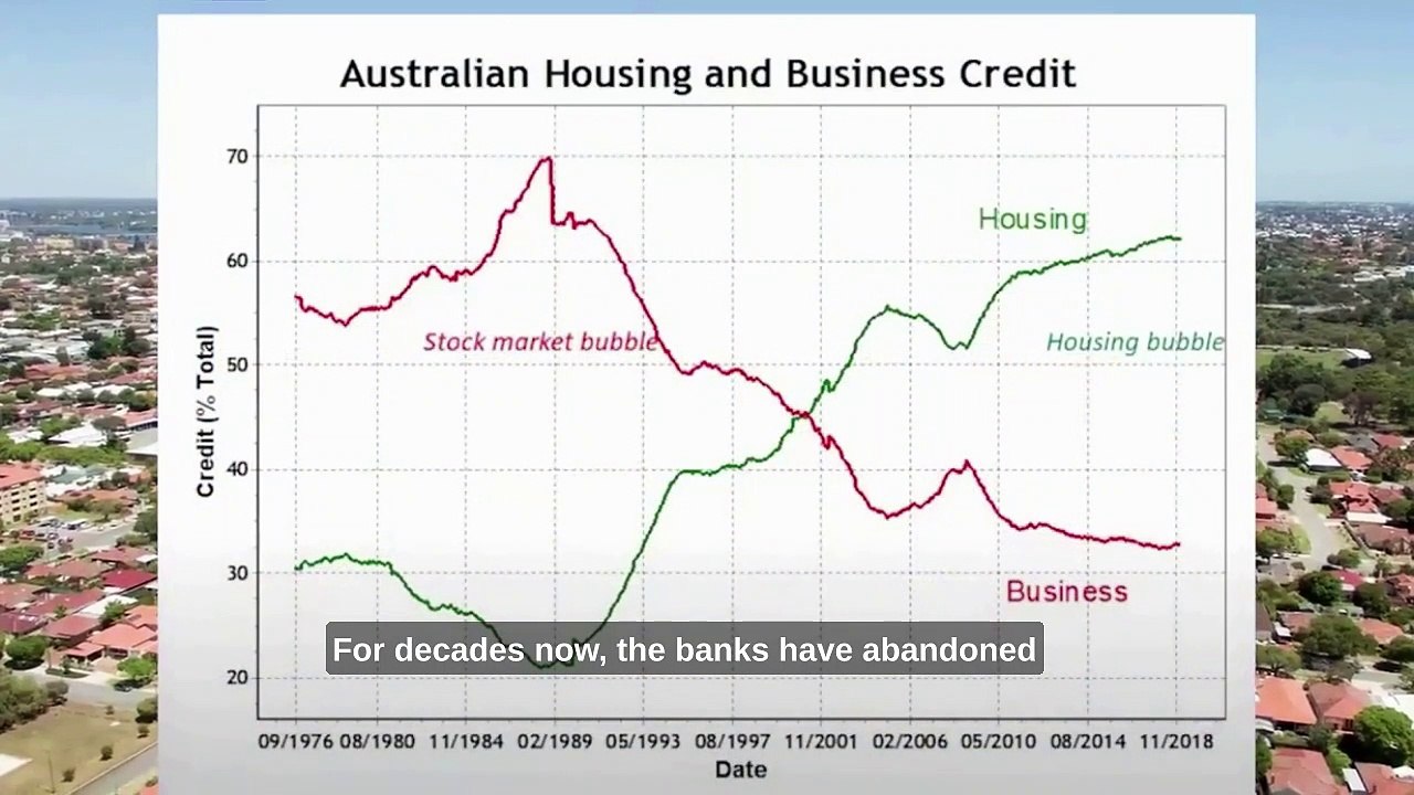 Chapter 2: Private Banks And Debt Based money