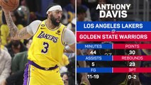 NBA Player of the Day - Anthony Davis