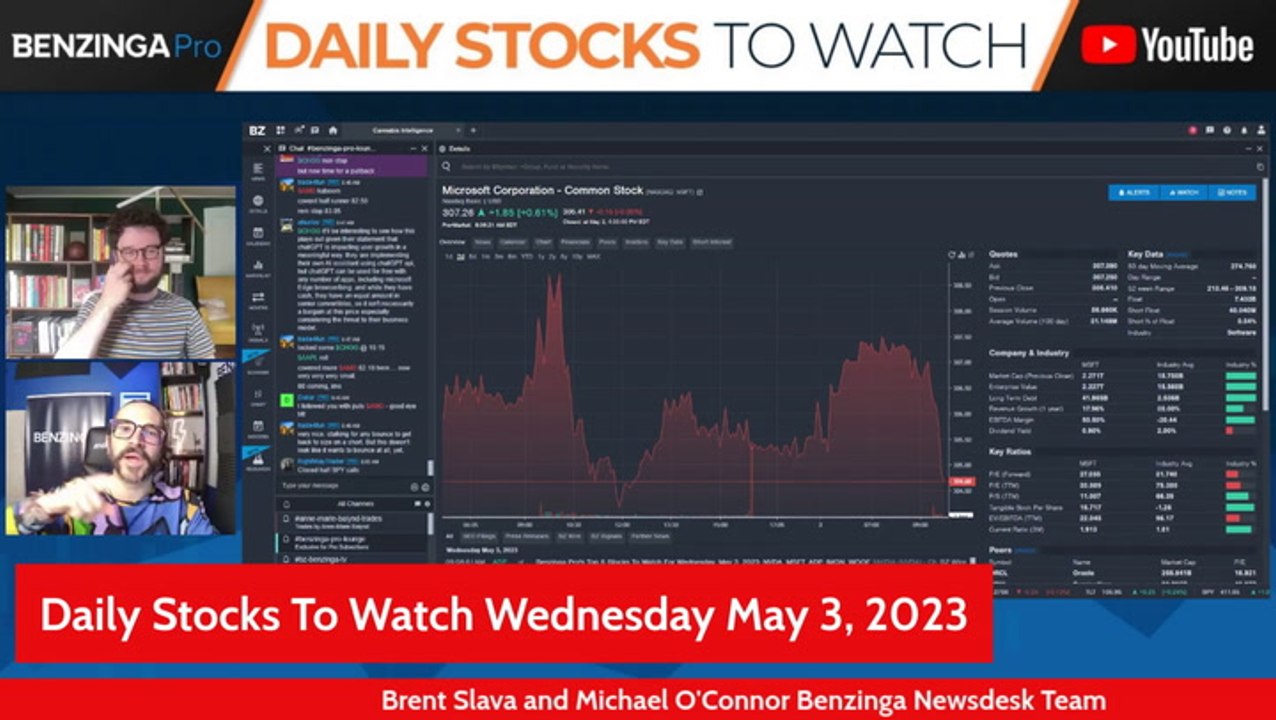 A Very Strong Labor Market Daily Stocks To Watch May 3 NVDA AMD