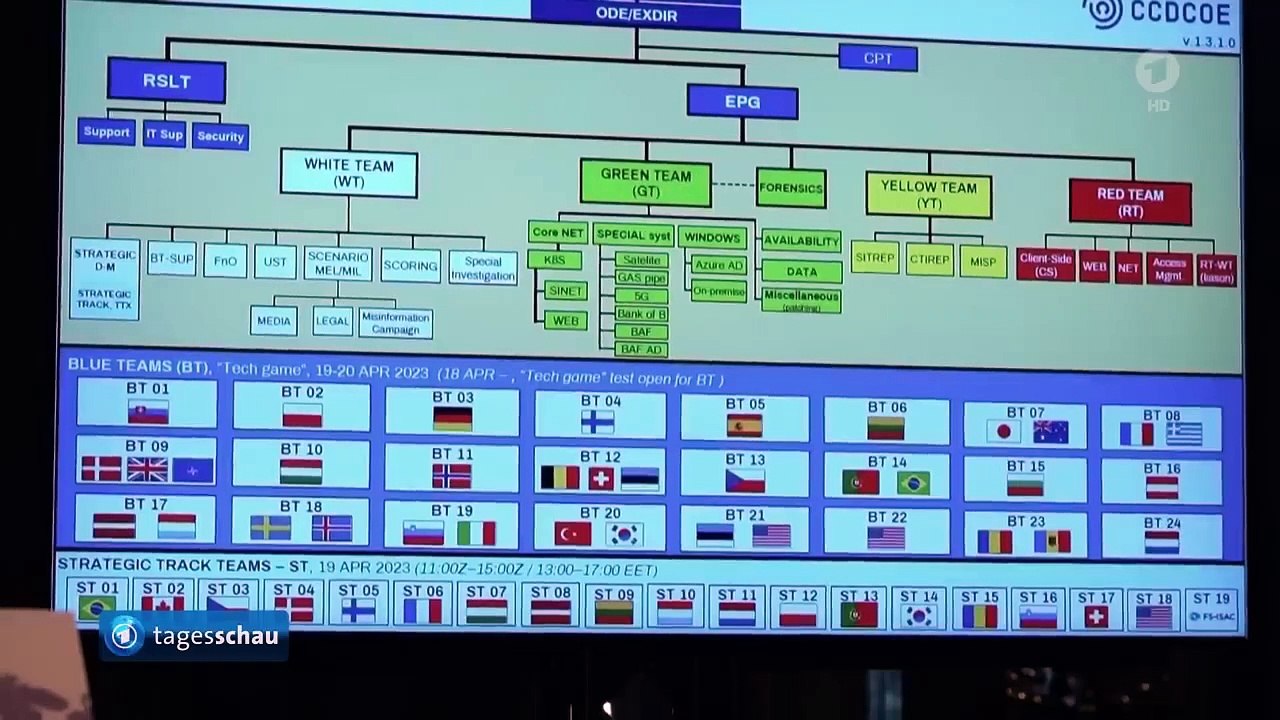tagesschau 20:00 Uhr, 19.04.2023