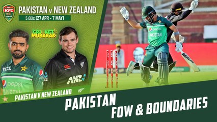 Let's Recap Pakistan's Fall of Wickets And Boundaries | 3rd ODI 2023 | PCB | M2B2T