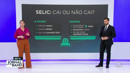 Banco Central começa reunião para definir taxa de juros 03/05/2023 12:36:24