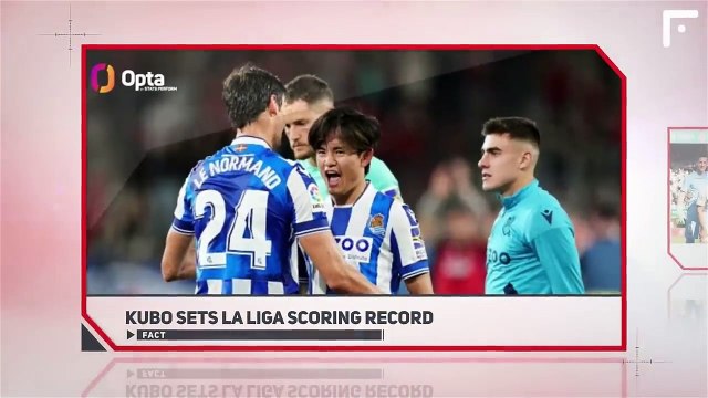 MESSI LEAVING PSG IS CONFIRMED! Big scandal! Lionel has been kicked out of the squad!